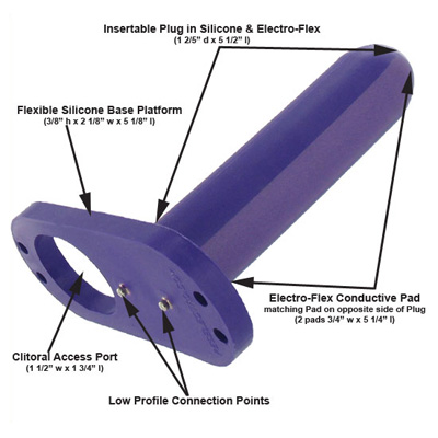 Details of the Electro-flex Vaginal Plug Electrode for PES Powerbox
